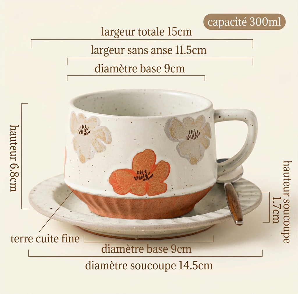 Tasse Céleste - Moment ensemble