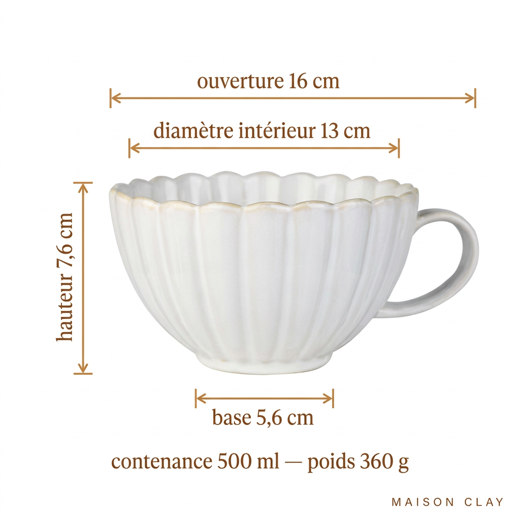 Tasse Flora - Moment féerique